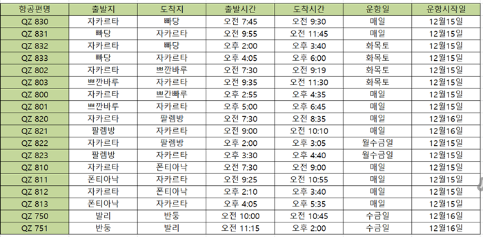 에어아시아 뉴루트002.png