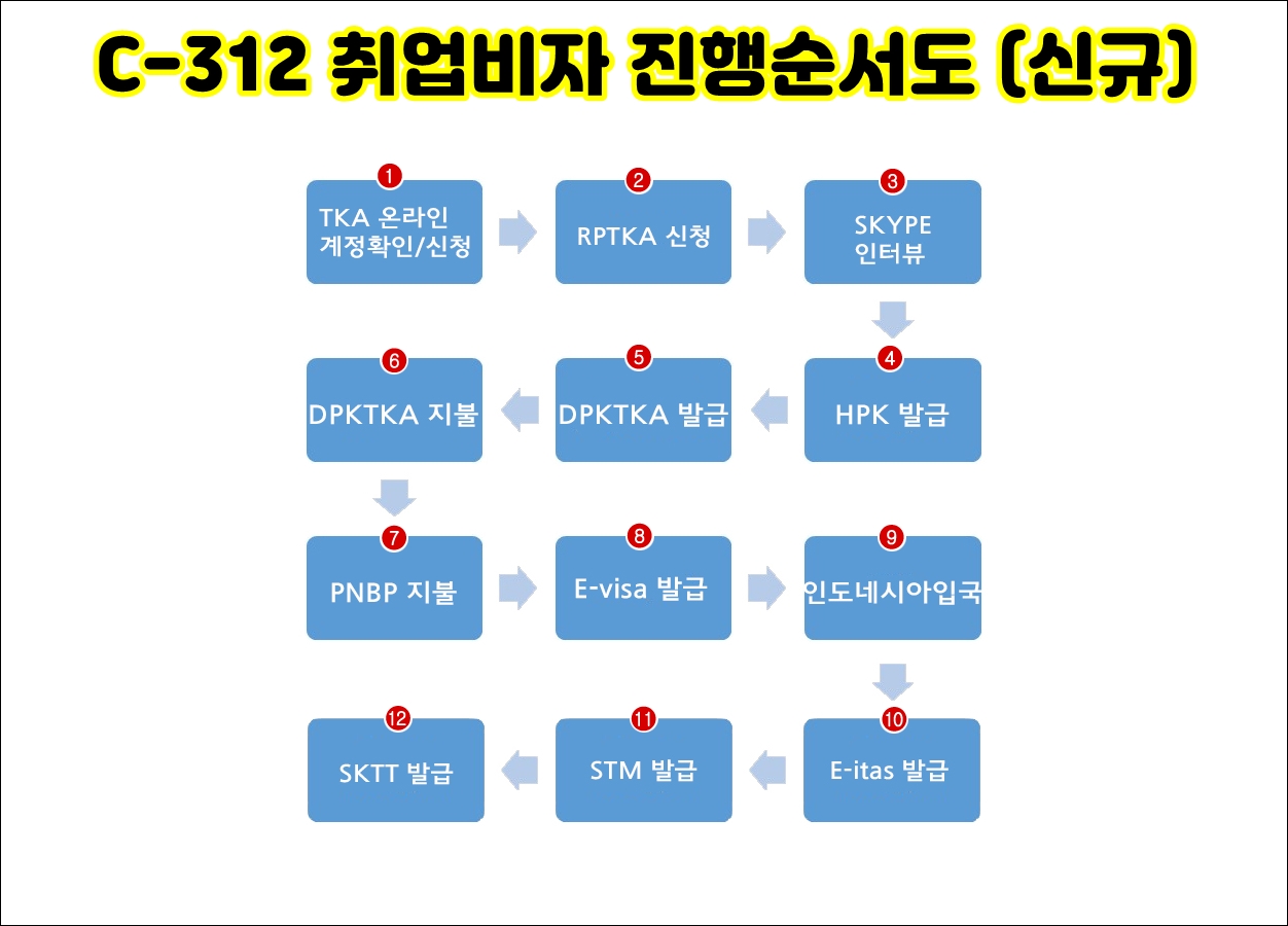 c-312.jpg