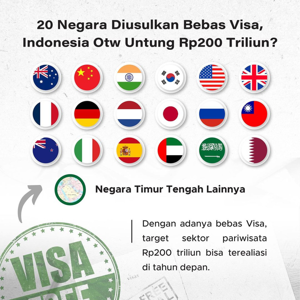 BEBAS VISA.jpg