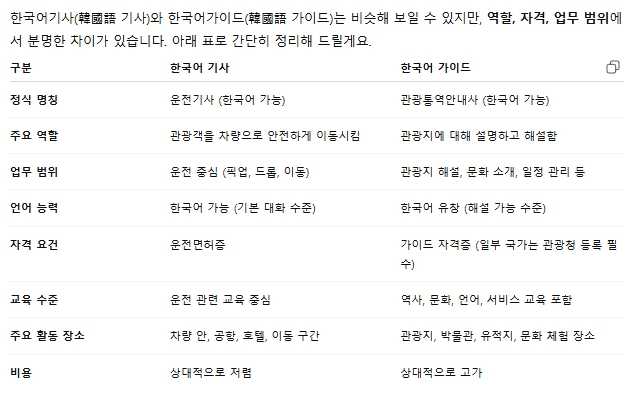 한국어기사 VS 한국어 가이드.jpg