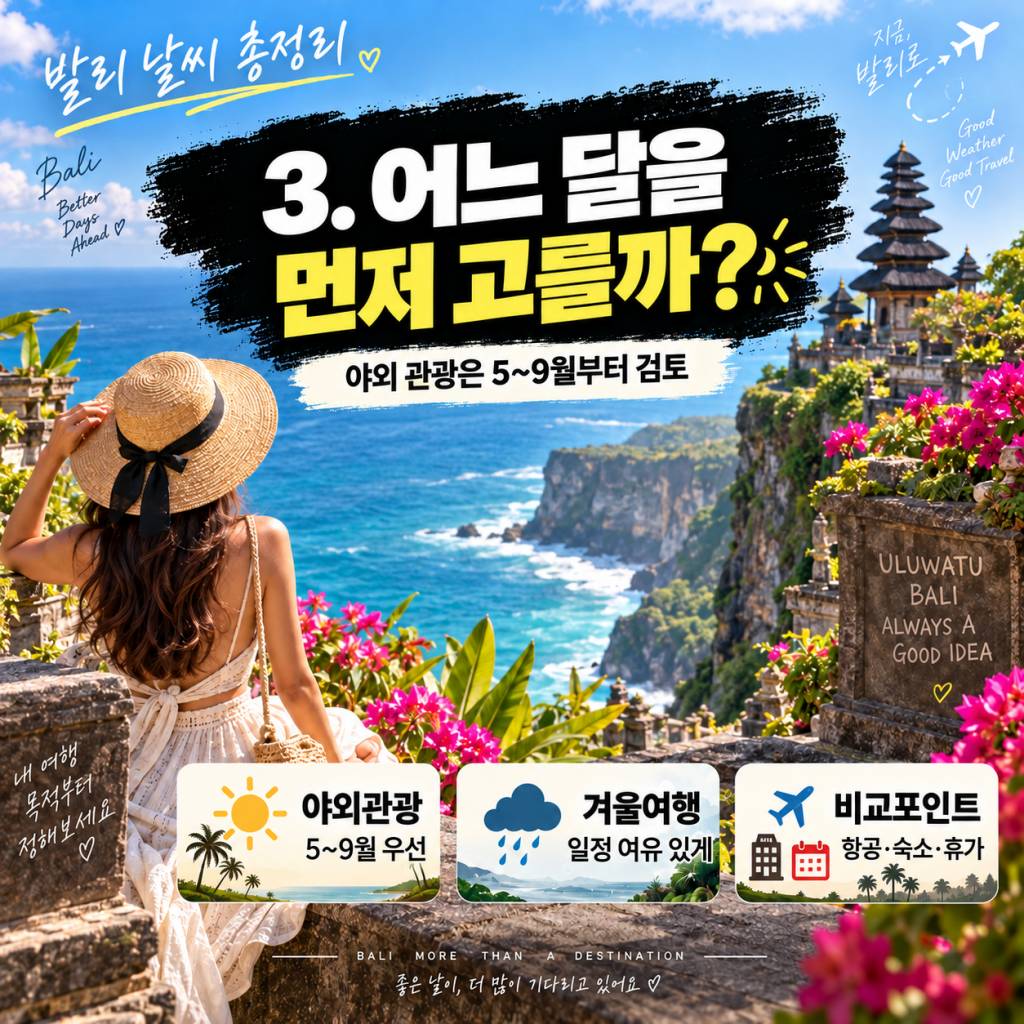 발리날씨총정리3.jpg