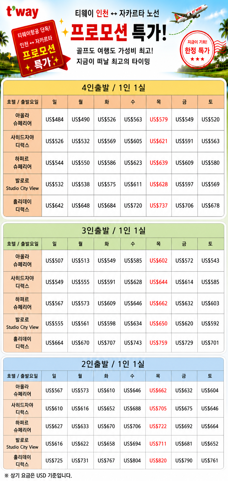 동부자카르타 4박 1인 1실.png