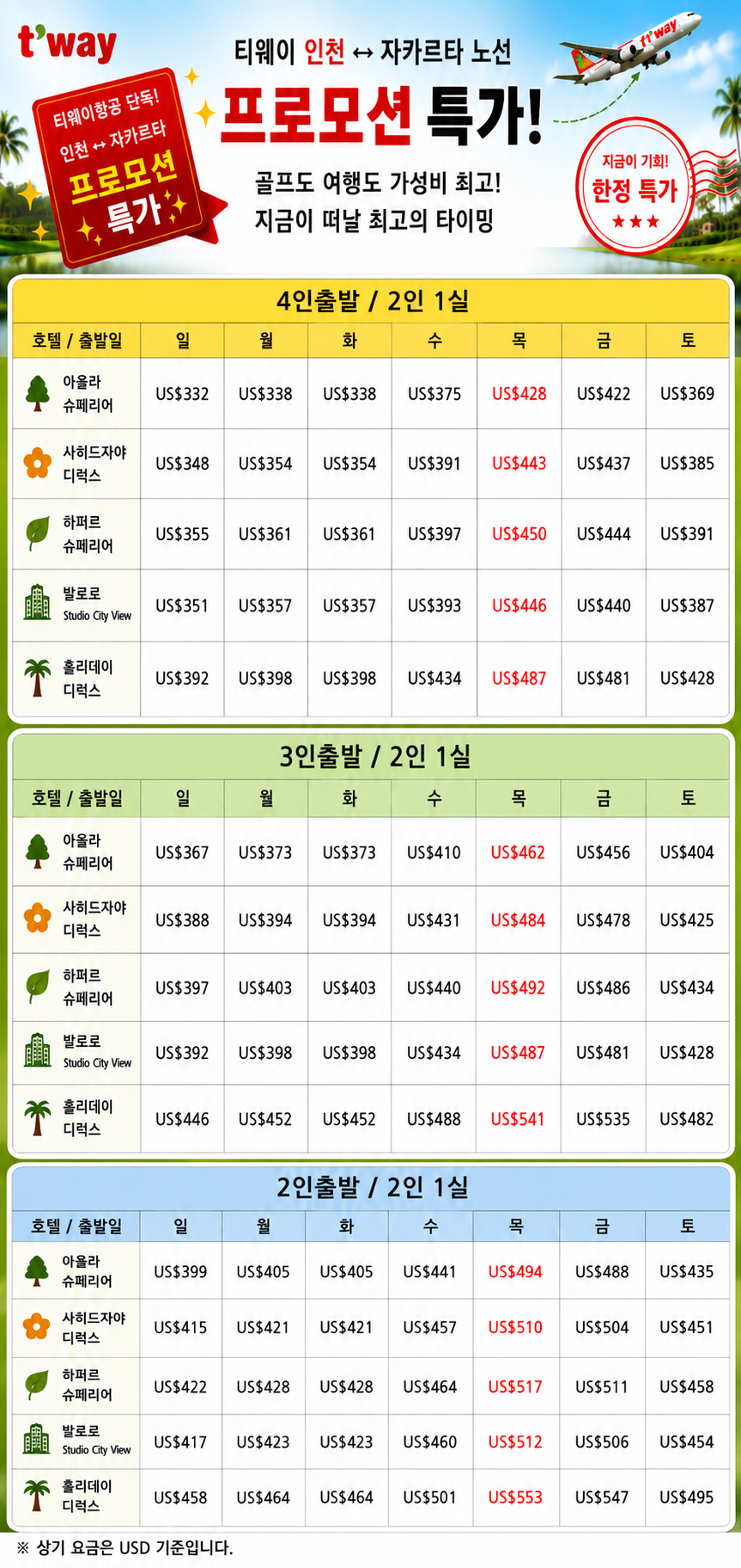 동부자카르타 3박 2인 1실 요금표.png