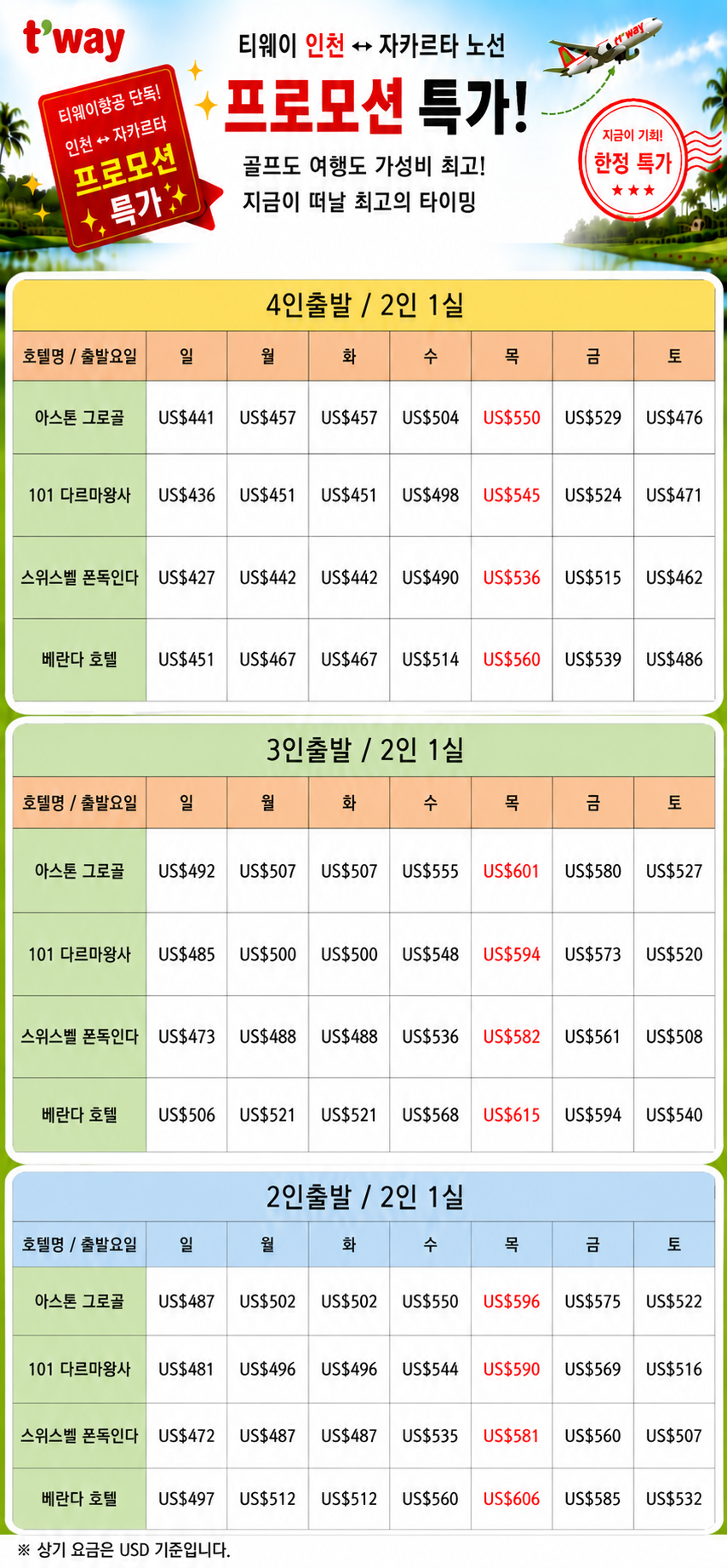 자카르타 3박 2인1실.png