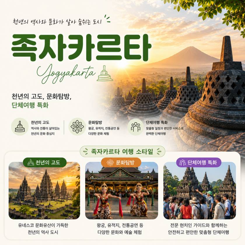 족자카르타 문화유산 여행