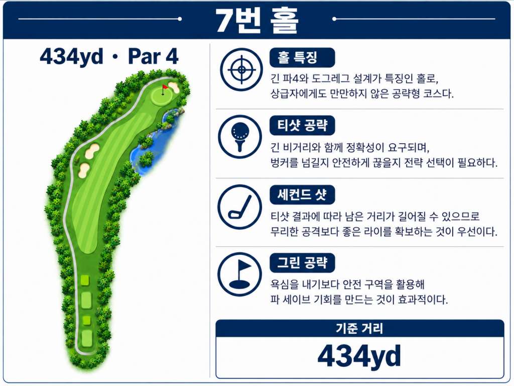 폰돈인다 골프클럽7.jpg