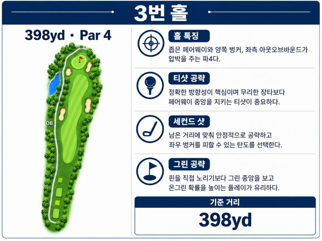 폰돈인다 골프클럽3.jpg