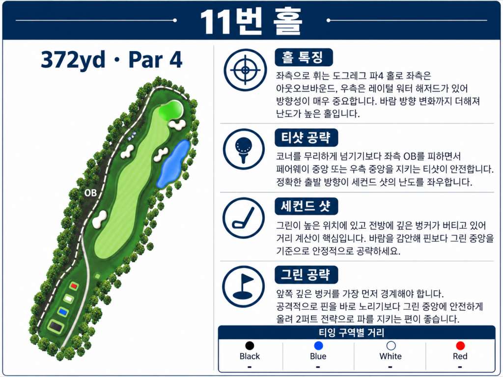 폰돈인다 골프클럽11.jpg