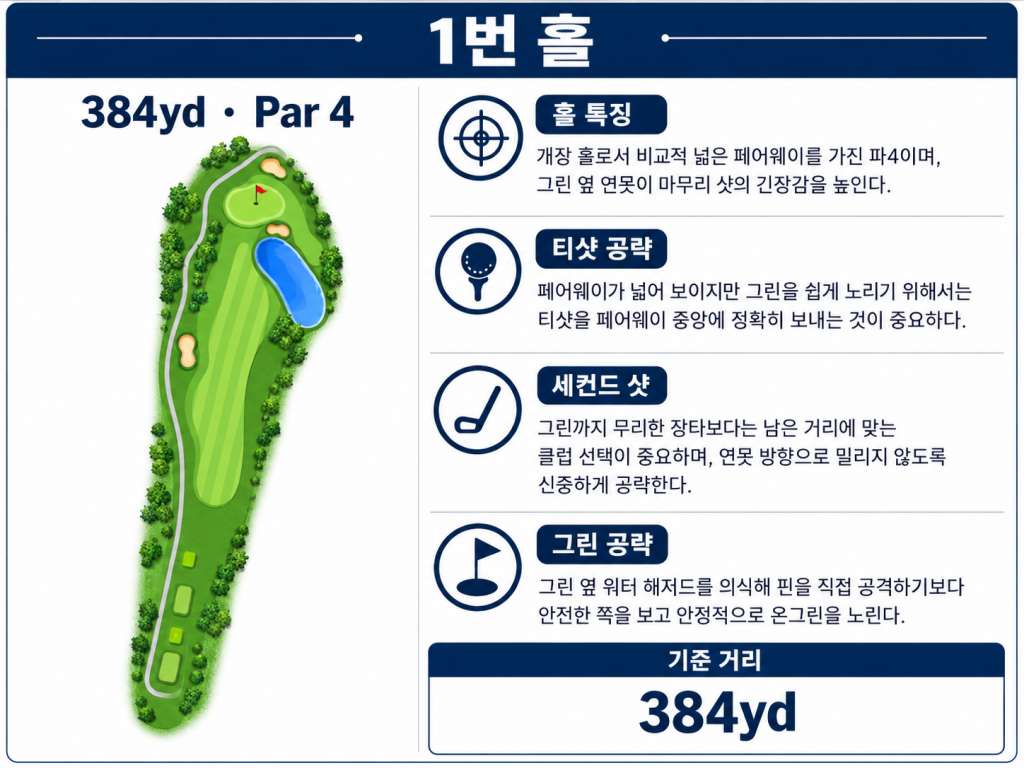 폰돈인다 골프클럽1.jpg