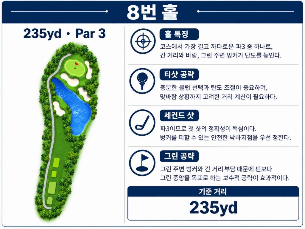 폰돈인다 골프클럽8.jpg