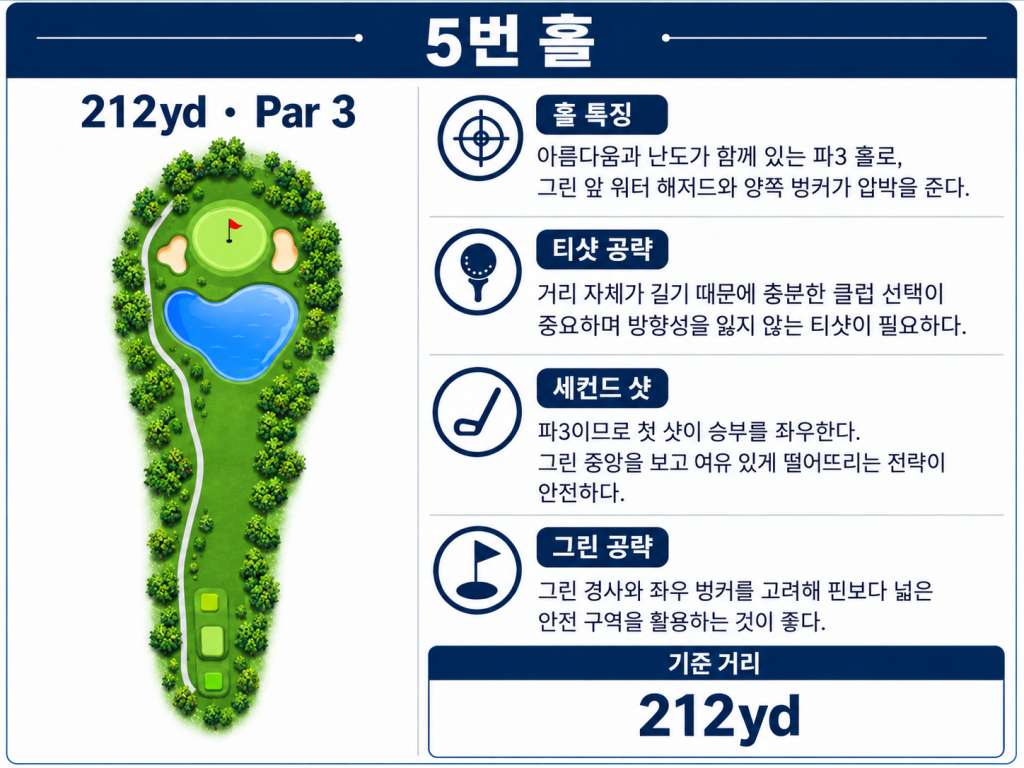 폰돈인다 골프클럽5.jpg