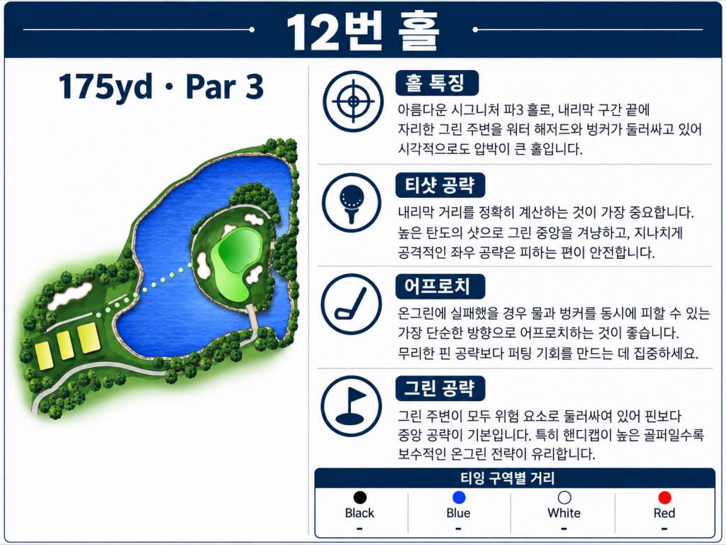 폰돈인다 골프클럽12.jpg