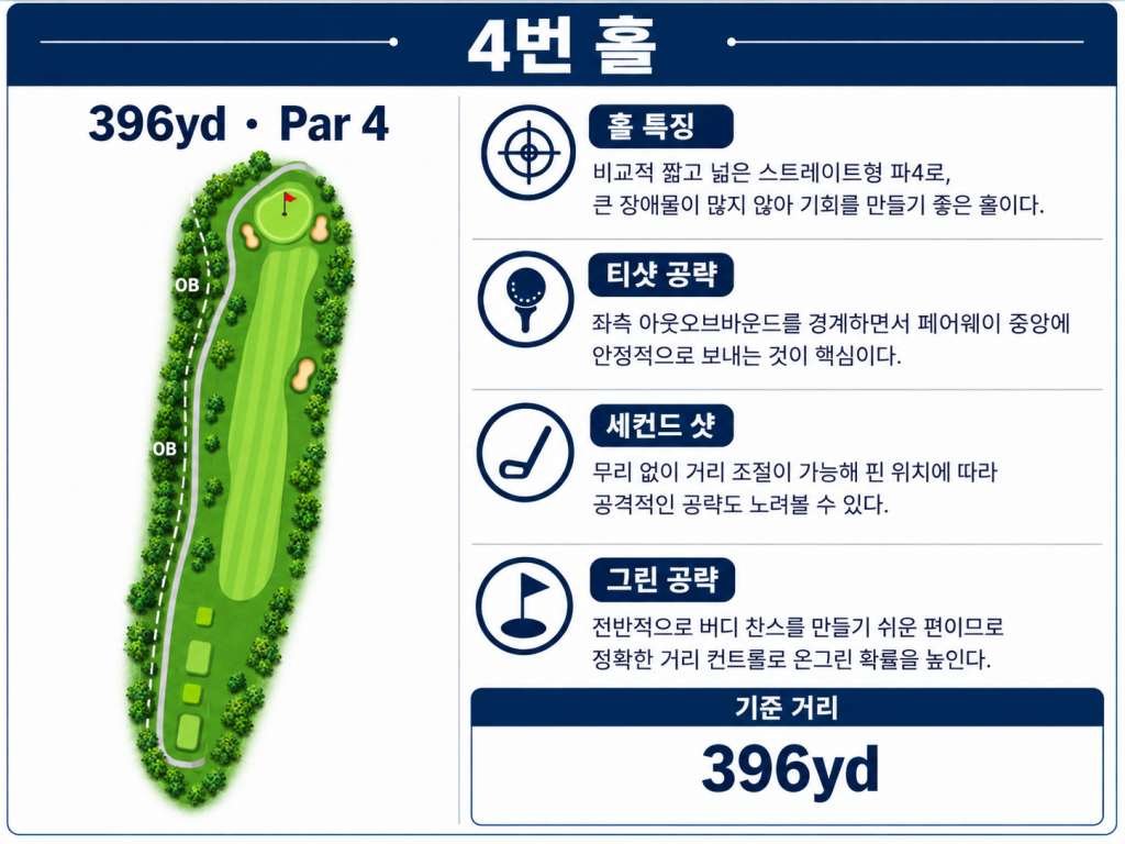 폰돈인다 골프클럽4.jpg