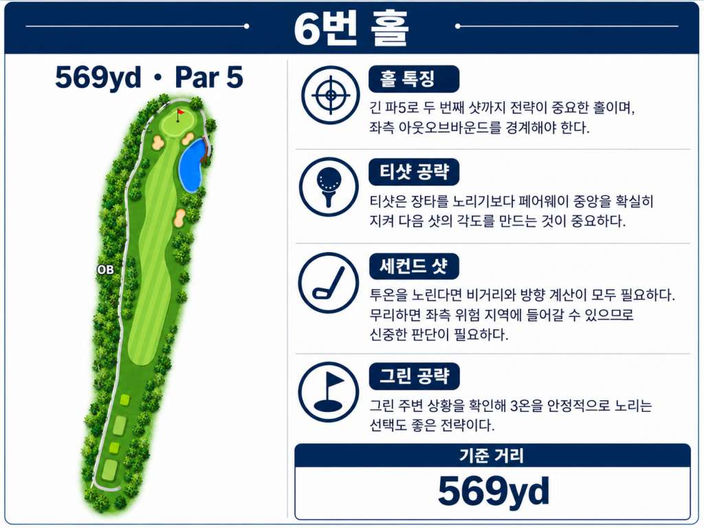 폰돈인다 골프클럽6.jpg