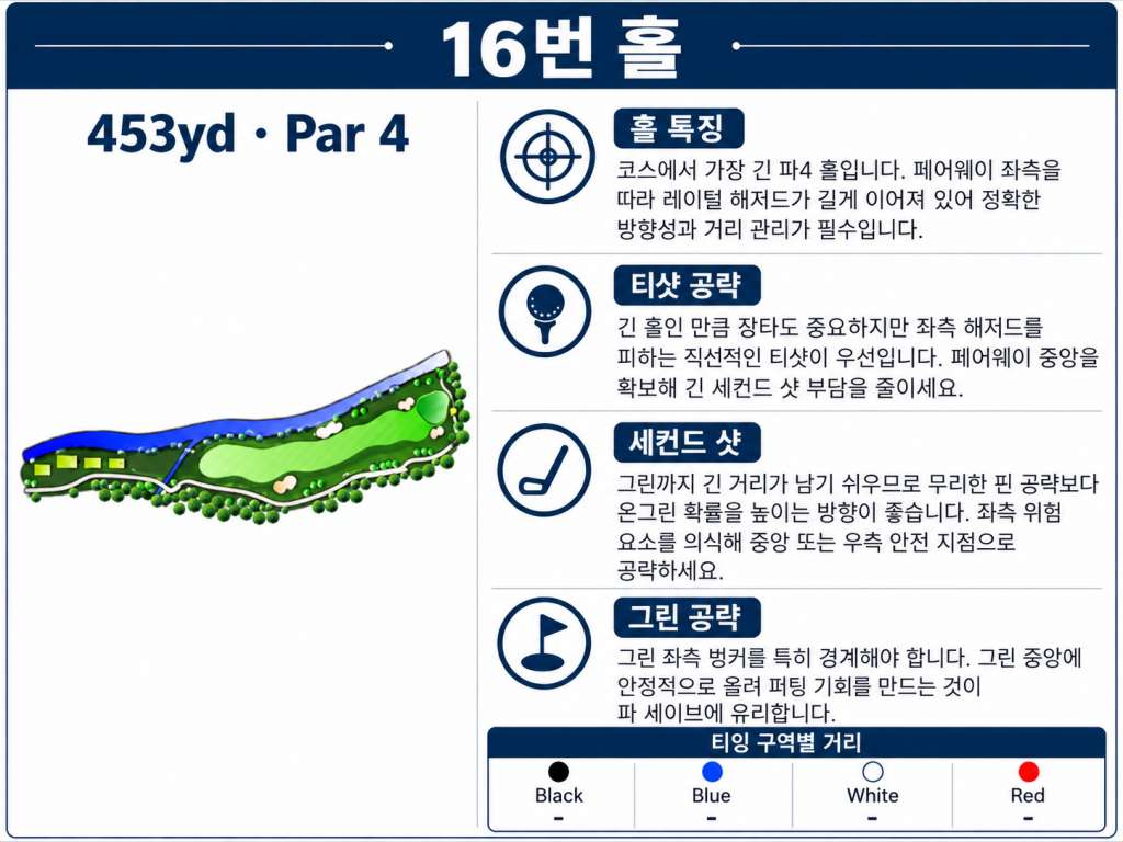 폰돈인다 골프클럽16.jpg