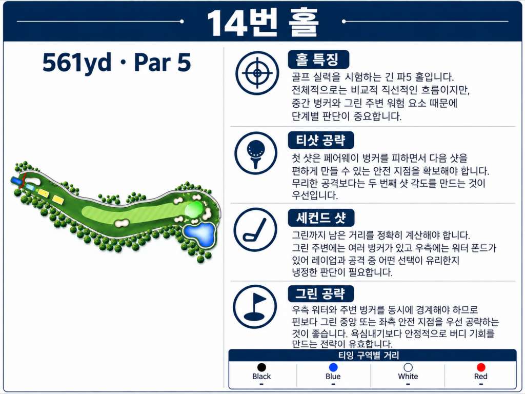 폰돈인다 골프클럽14.jpg