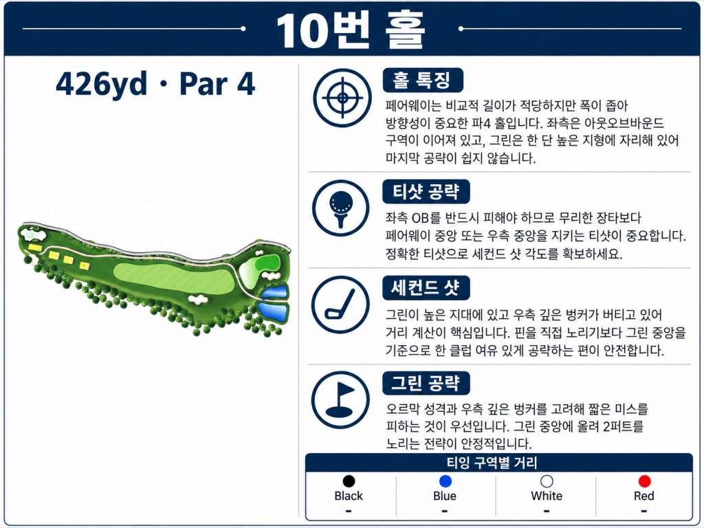 폰돈인다 골프클럽10.jpg