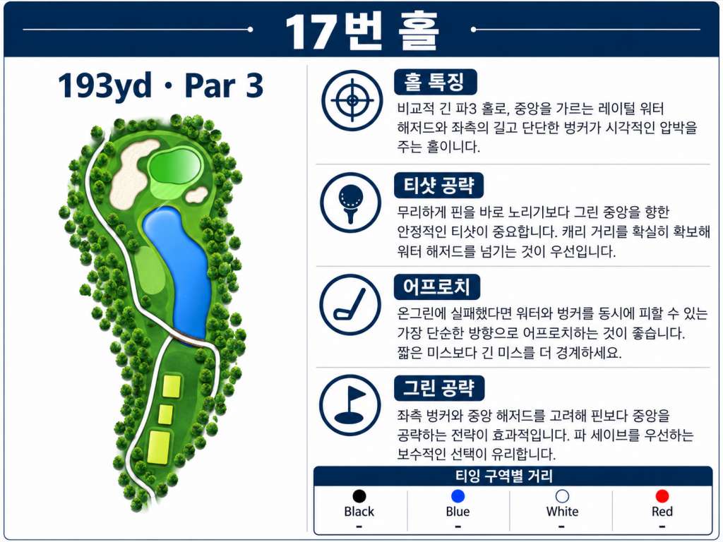 폰돈인다 골프클럽17.jpg