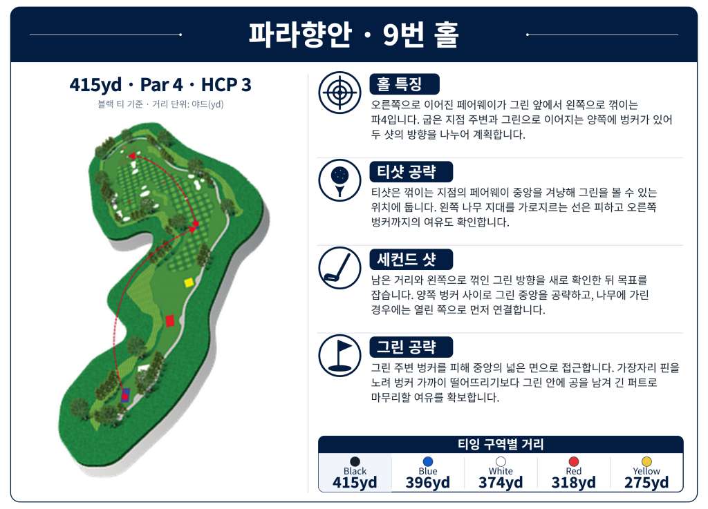 Parahyangan_Hole_09.jpg
