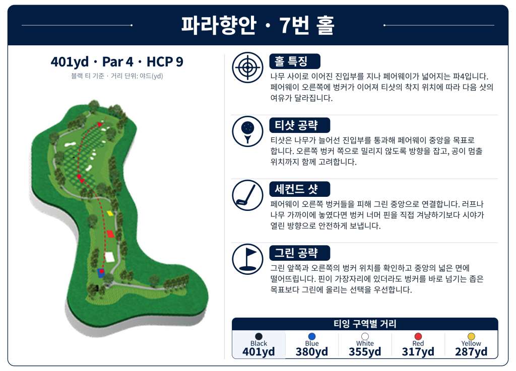 Parahyangan_Hole_07.jpg