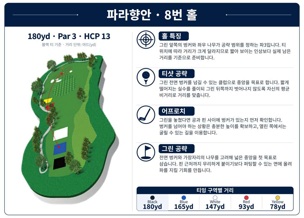 Parahyangan_Hole_08.jpg