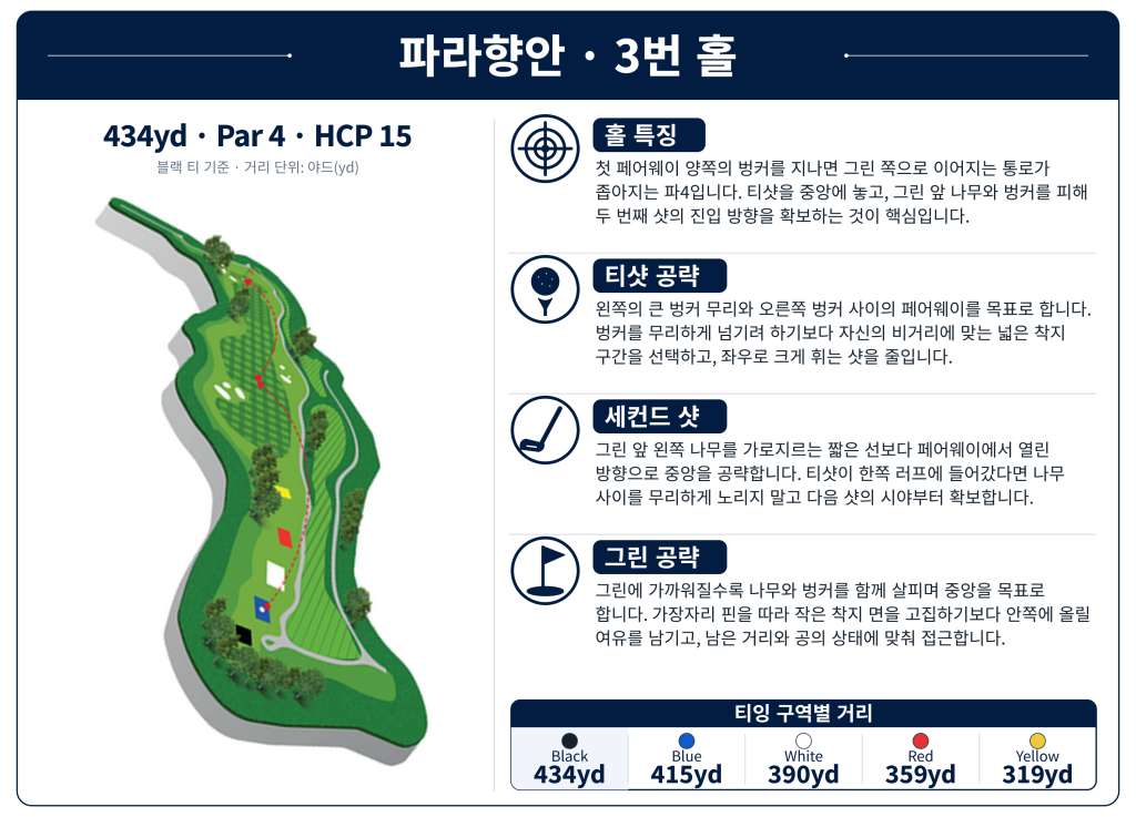 Parahyangan_Hole_03.jpg