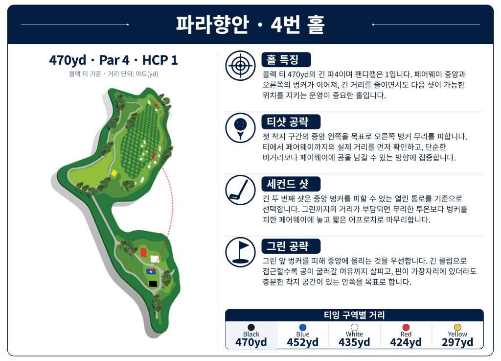 Parahyangan_Hole_04.jpg