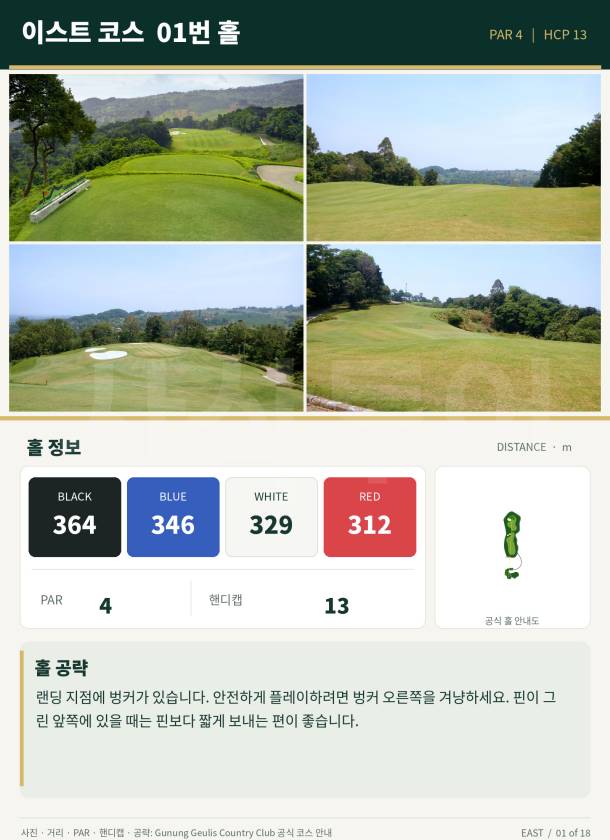 EAST_HOLE_01.jpg