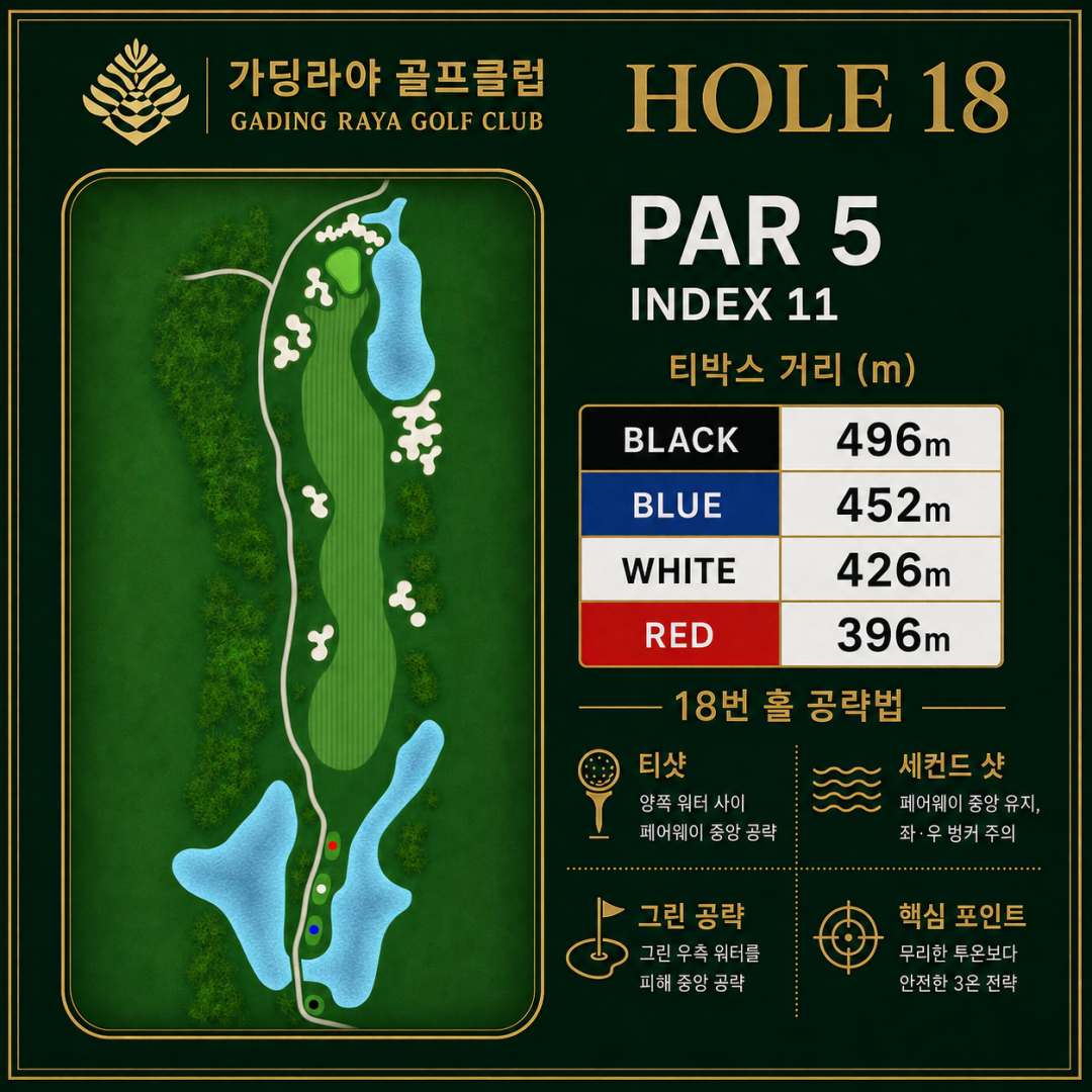 가딩라야 골프 클럽18.jpg