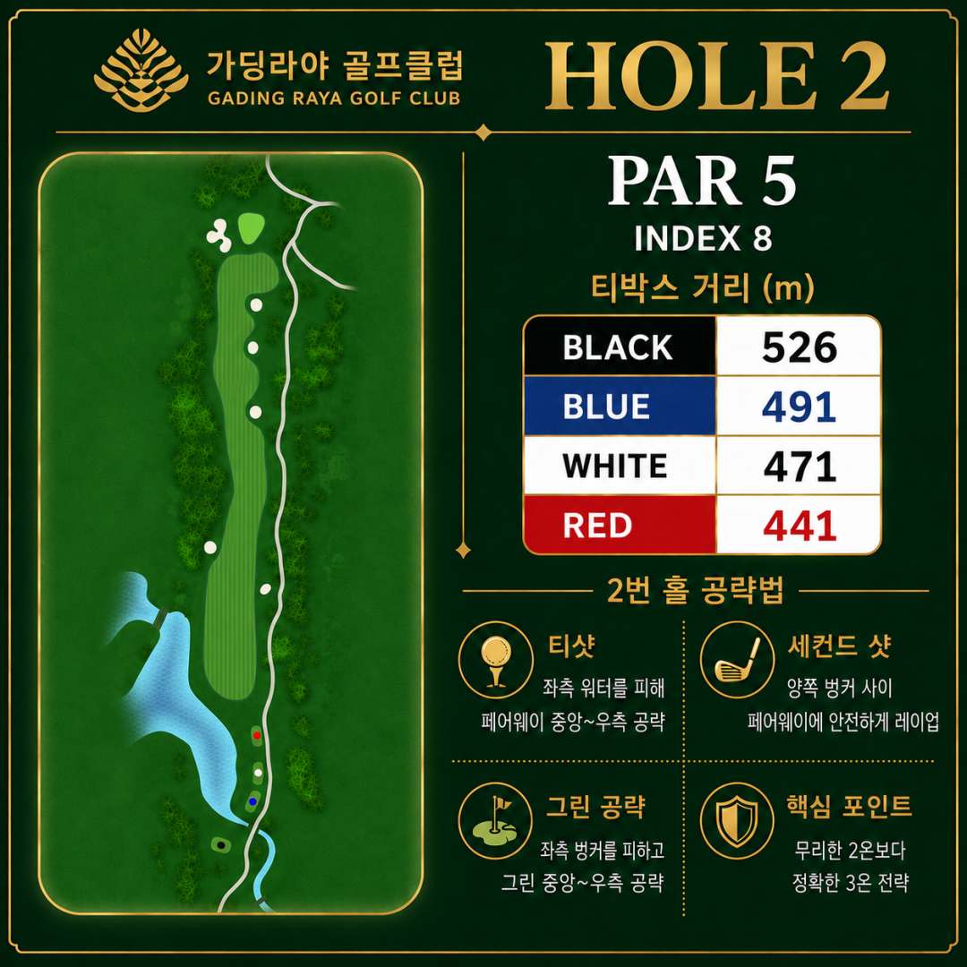 가딩라야 골프 클럽2 .jpg