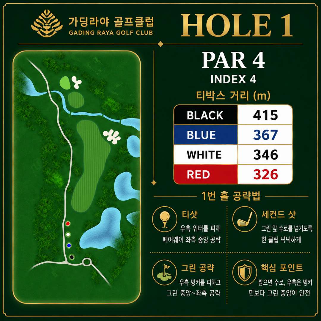 가딩라야 골프 클럽 1.jpg