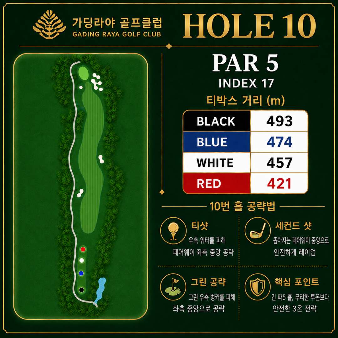 가딩라야 골프 클럽10.jpg