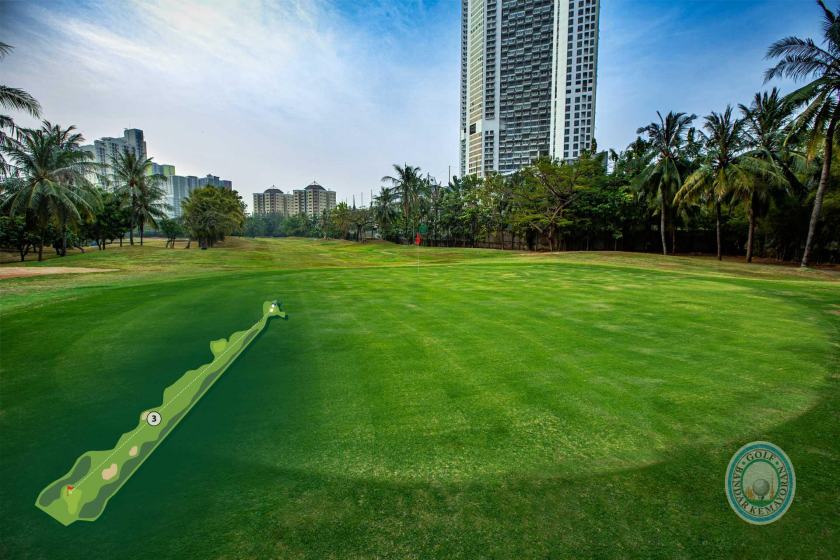 Golf-Bandar-Kemayoran-Hole-3-with-Map.jpg