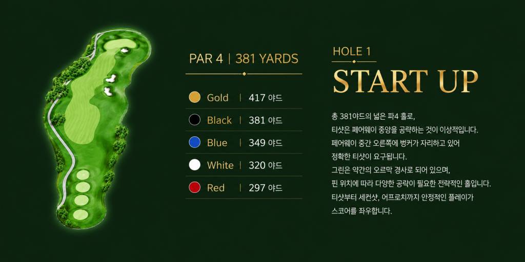 임페리얼 골프 클럽 1.jpg