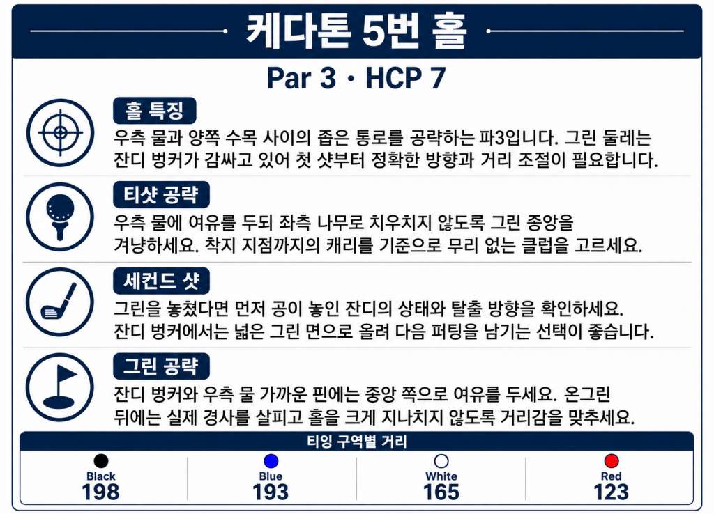 케다톤 5번홀.jpg