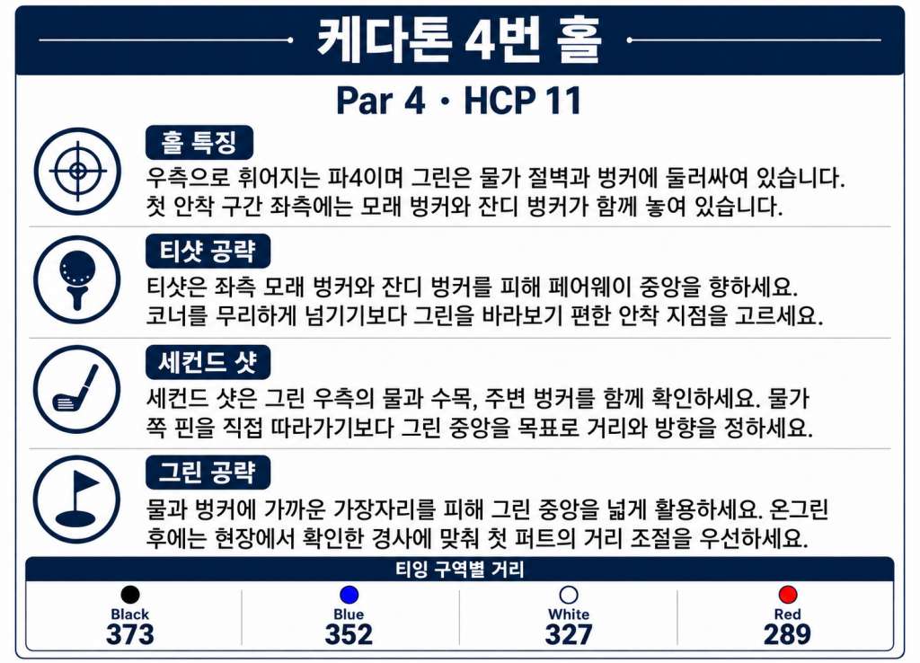 케다톤 4번홀.jpg