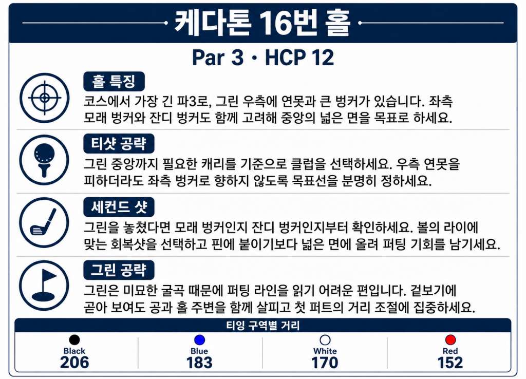 케다톤 16번홀.jpg