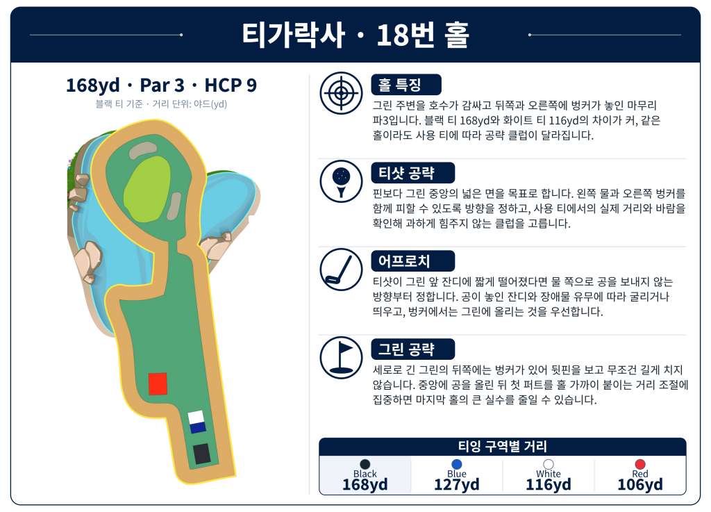띠가락사 골프클럽Tigaraksa_Hole_18.jpg
