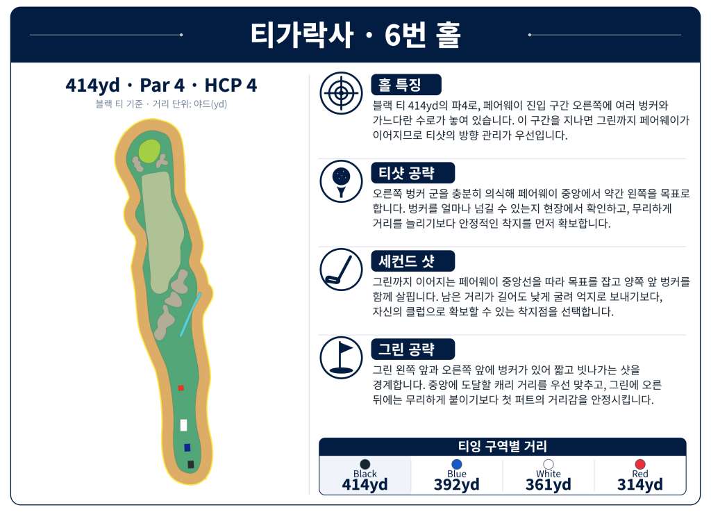 띠가락사 골프클럽Tigaraksa_Hole_06.jpg