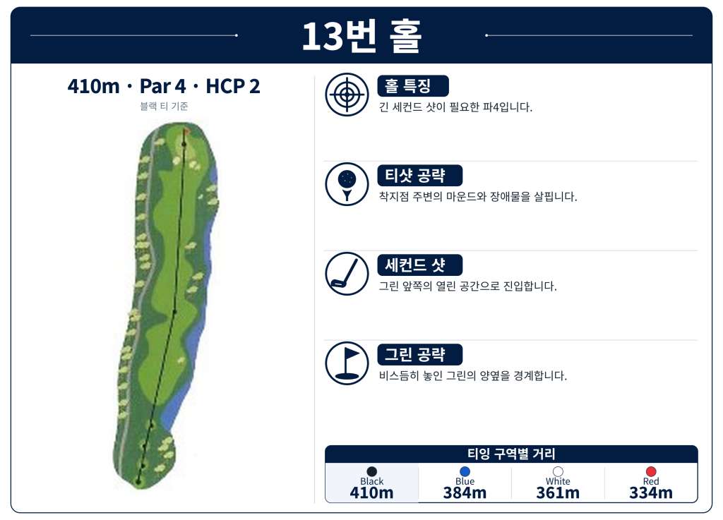 Modern_Hole_13.jpg