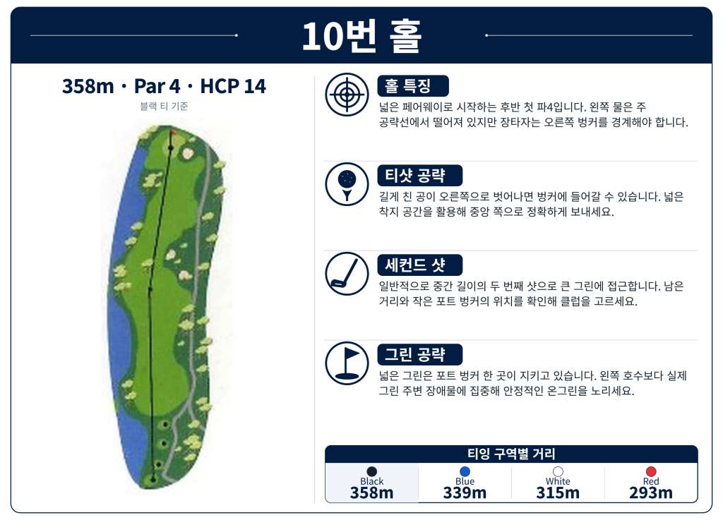 Modern_Hole_10.jpg