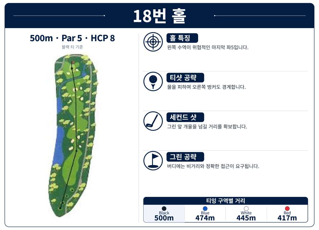 Modern_Hole_18.jpg