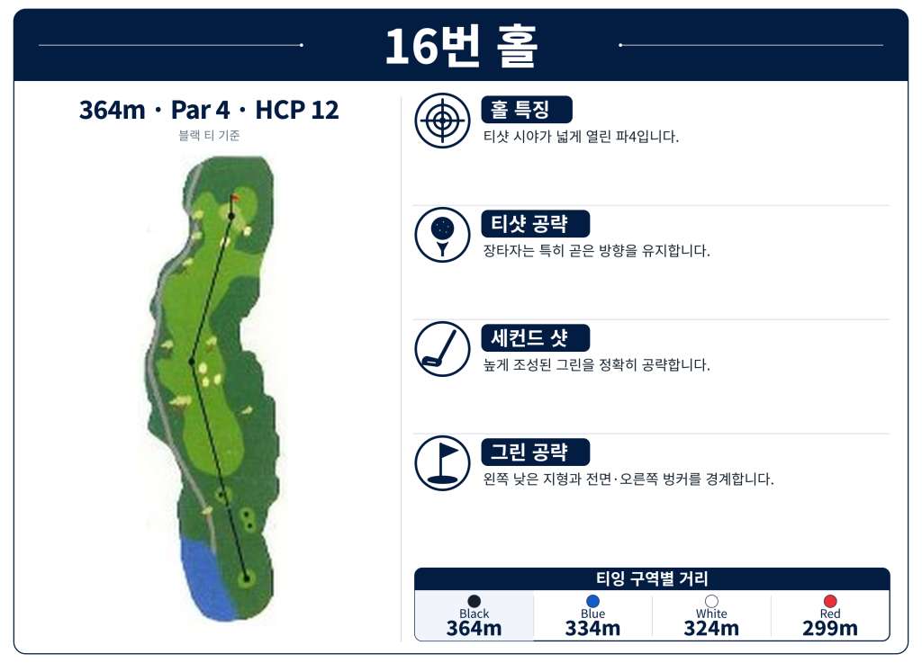 Modern_Hole_16.jpg