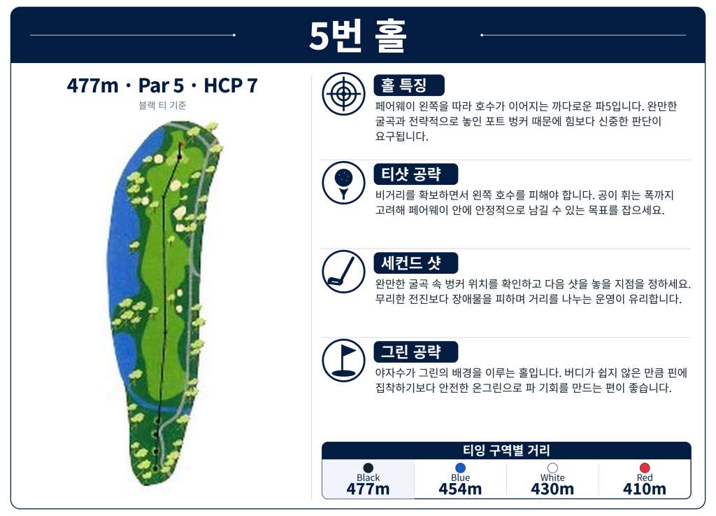 Modern_Hole_05.jpg