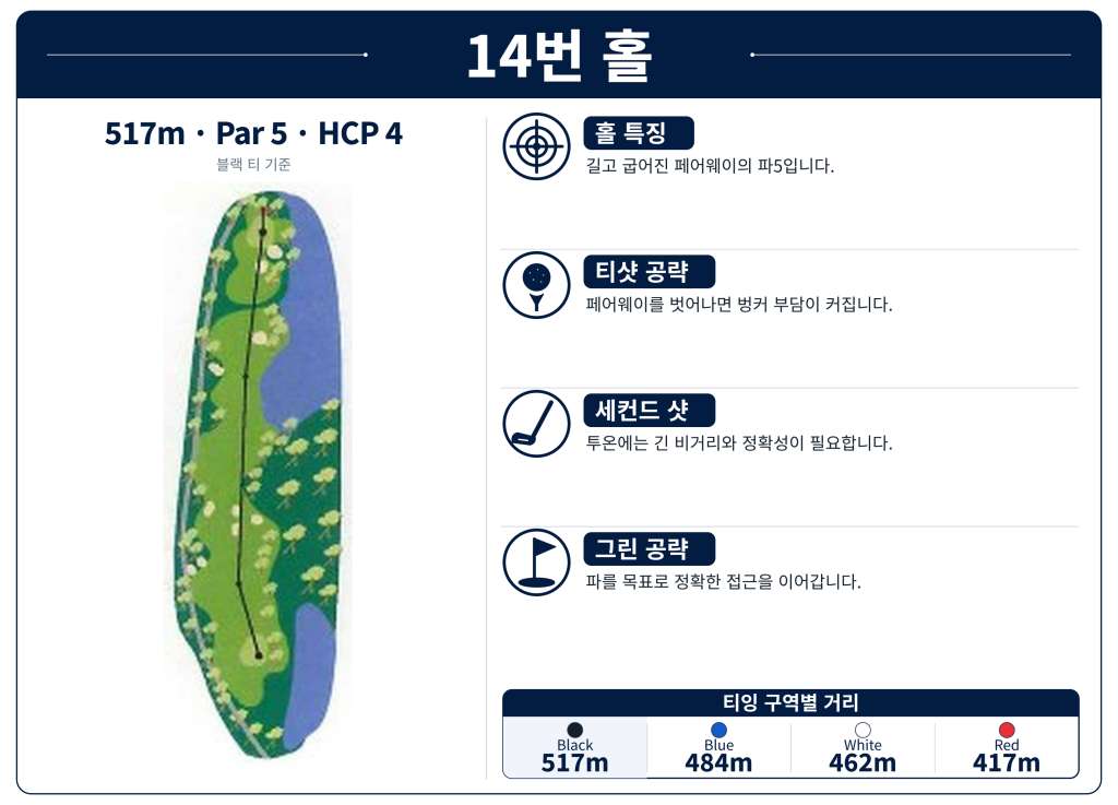 Modern_Hole_14.jpg