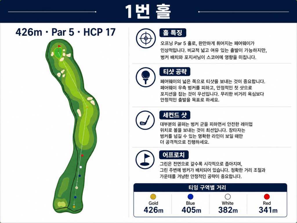 자바베카 골프클럽 1번홀 .jpg
