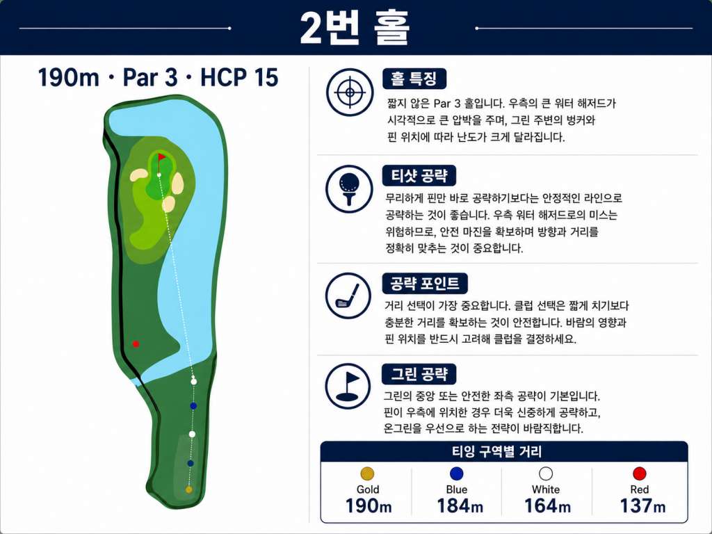 자바베카 골프클럽 2번홀.jpg