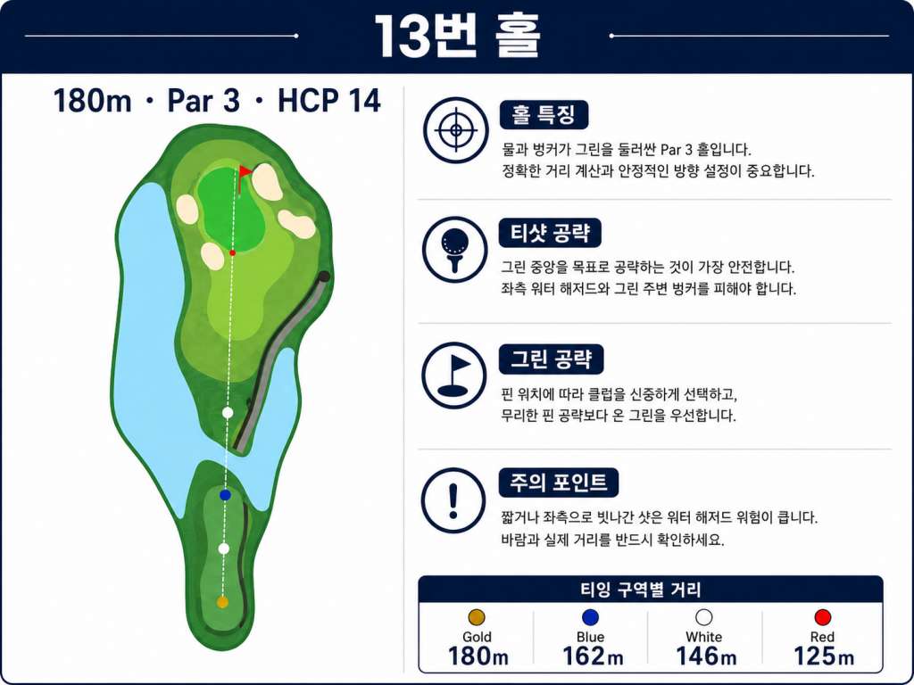 자바베카 골프클럽 13번홀.jpg