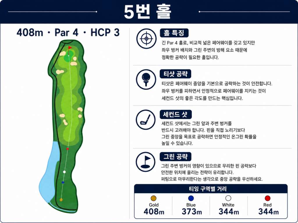 자바베카 골프클럽 5번홀.jpg