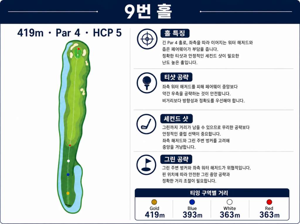 자바베카 골프클럽 9번홀.jpg